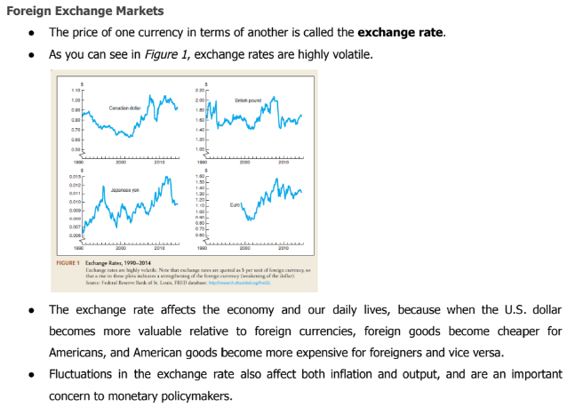 <p>Exchange Rate</p>