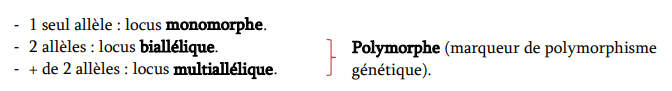 <p>L’intérêt est l’étude de la région chromosomique qui porte le locus. </p><p>Une maladie héréditaire est un marqueur de polymorphisme génétique.</p>