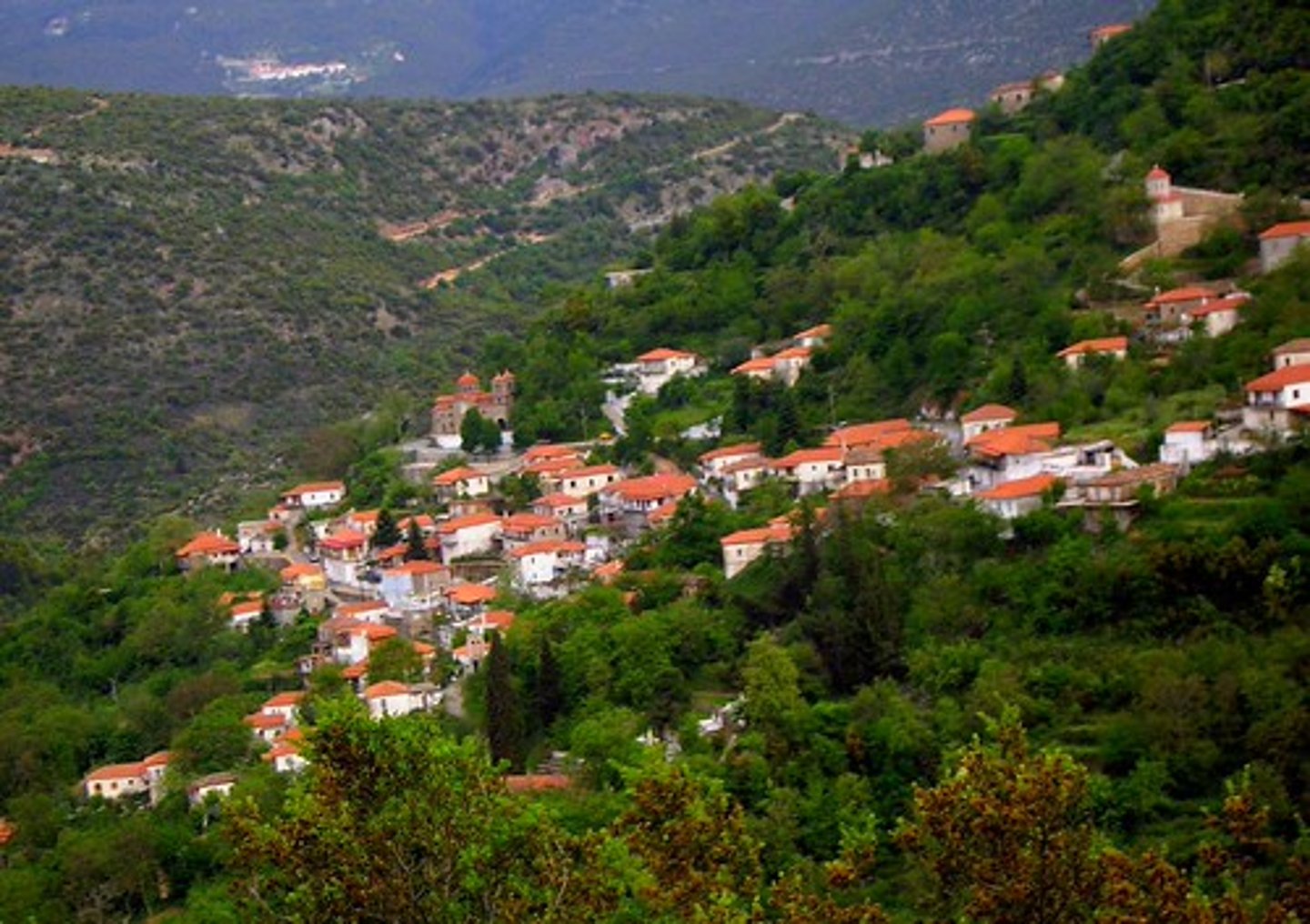 <p>settlers look for:</p><p>- a water supply</p><p>- easily defended area</p><p>- sheltered area</p><p>- bridging points over rivers and the availability of resources</p><p>- land was concreted over</p><p>- rivers were diverted through tunnels</p><p>- embankments built to prevent flooding</p>