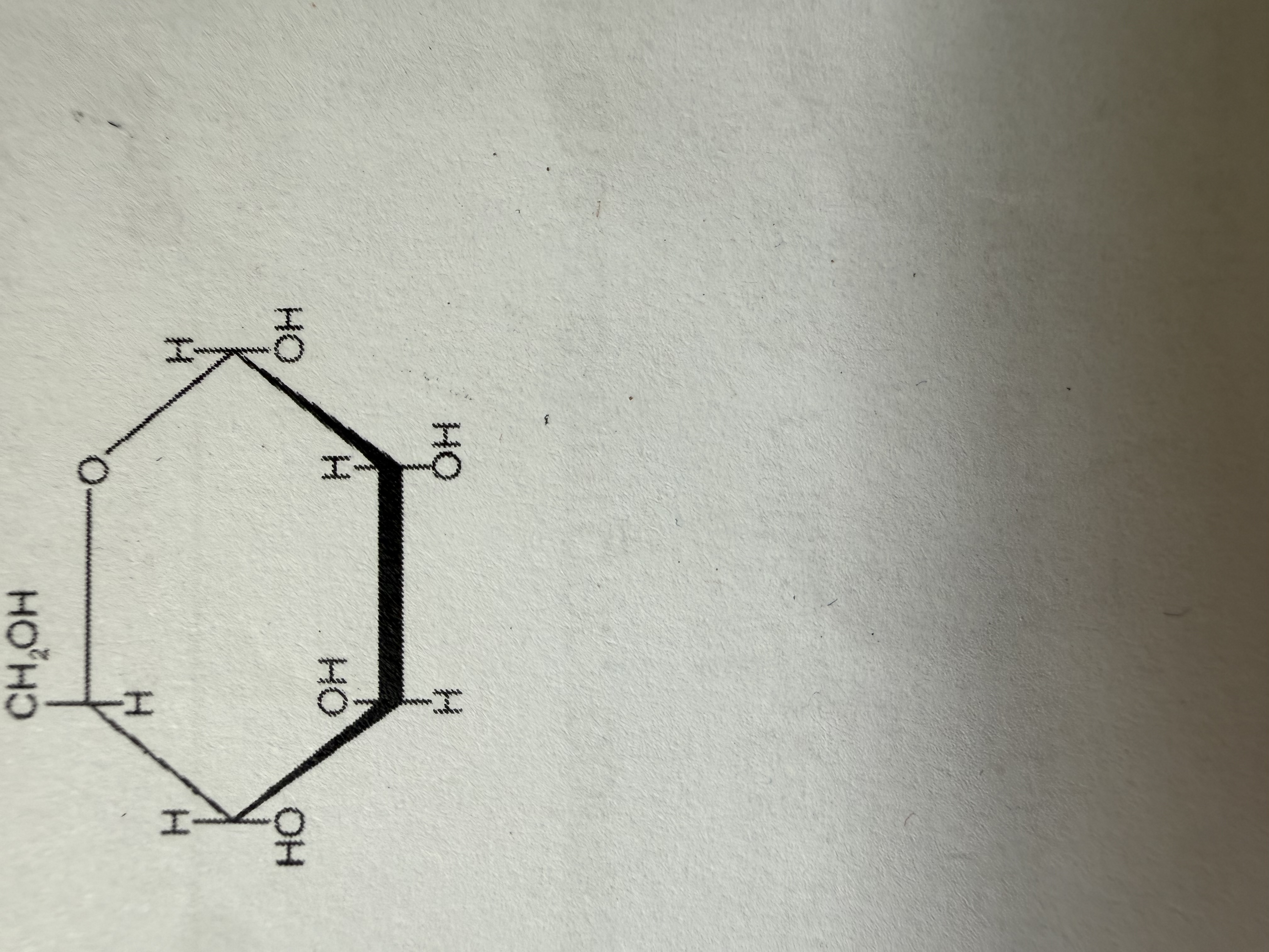<p>what is it </p>
