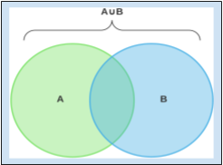 <p>What do you call this set?</p>