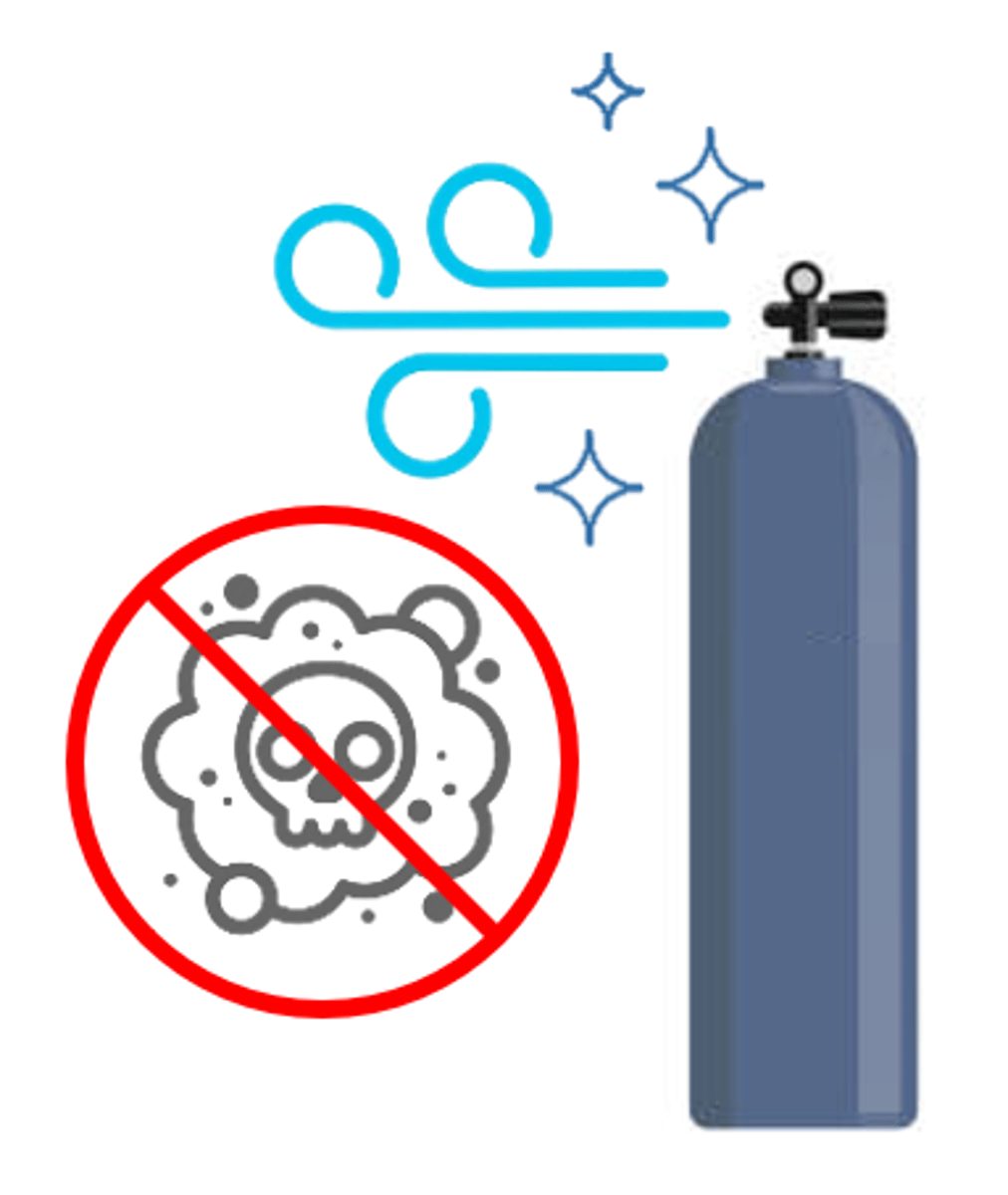 <p>compressed air that has had dust, dirt, &amp; other pollutants removed</p>