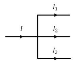 <p>Which Kirchhoff rule is shown in this diagram?</p>