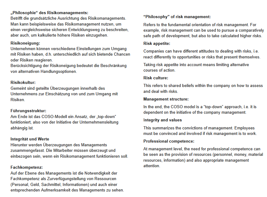 <p><strong>“Philosophy” of risk management:</strong></p><p>Refers to the fundamental orientation of risk management. For example, risk management can be used to pursue a comparatively safe path of development, but also to take calculated higher risks.</p><p><strong>Risk appetite:</strong></p><p>Companies can have different attitudes to dealing with risks, i.e. react differently to opportunities or risks that present themselves. </p><p>Taking risk appetite into account means limiting alternative courses of action. </p><p><strong>Risk culture:</strong></p><p>This refers to shared beliefs within the company on how to assess and deal with risks.</p><p><strong>Management structure:</strong></p><p>In the end, the COSO model is a “top-down” approach, i.e. it is dependent on the initiative of the company management. </p><p>I<strong>ntegrity and values </strong></p><p>This summarizes the convictions of management. Employees must be convinced and involved if risk management is to work.</p><p><strong>Professional competence:</strong></p><p>At management level, the need for professional competence can be seen as the provision of resources (personnel, money, material resources, information) and also appropriate management attention.</p><p><strong>Management philosophy and management style:</strong></p><p>Management attitudes play a central role in risk-taking</p><p></p>