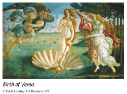 <p>Birth of Venus</p>