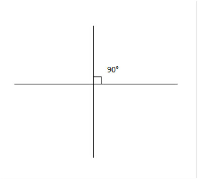 <p>Lines that intersect at 90 degree angles</p>