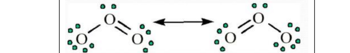 <p>Nonwhole number bond orders are possible in </p><p>resonance. </p><p>All the O---O bonds have a bond order of ___ in </p><p>the resonance structures of O3</p>