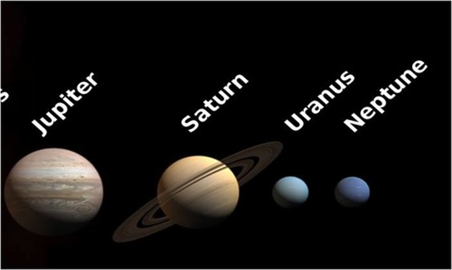 <p>Jupiter, Saturn, Uranus, Neptune (gas giants)</p>