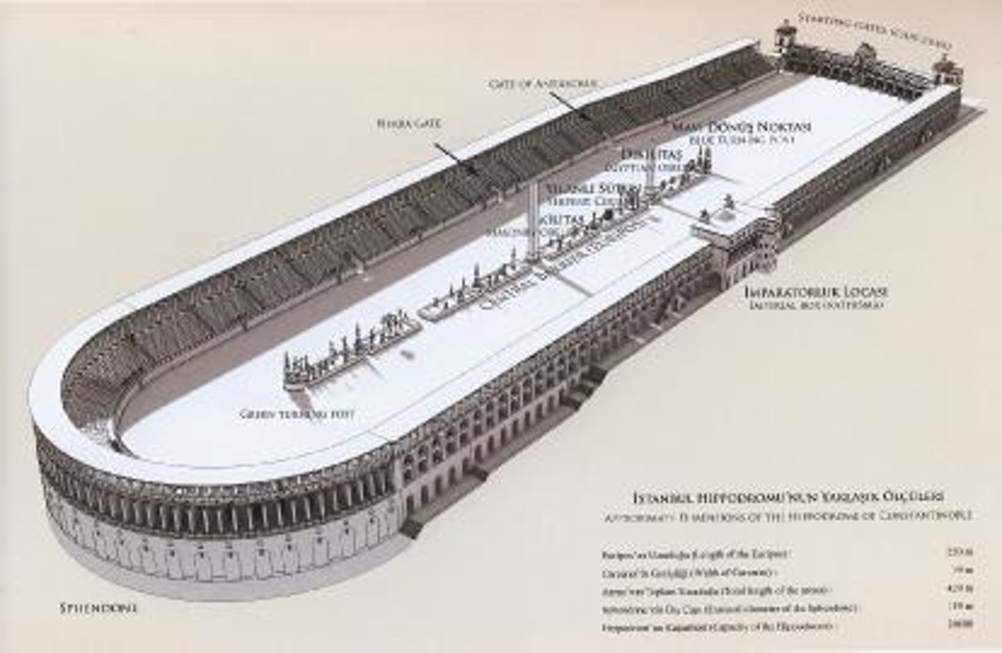 <p>An open or roofed track or arena for chariot and horse racing in ancient Greece.</p>