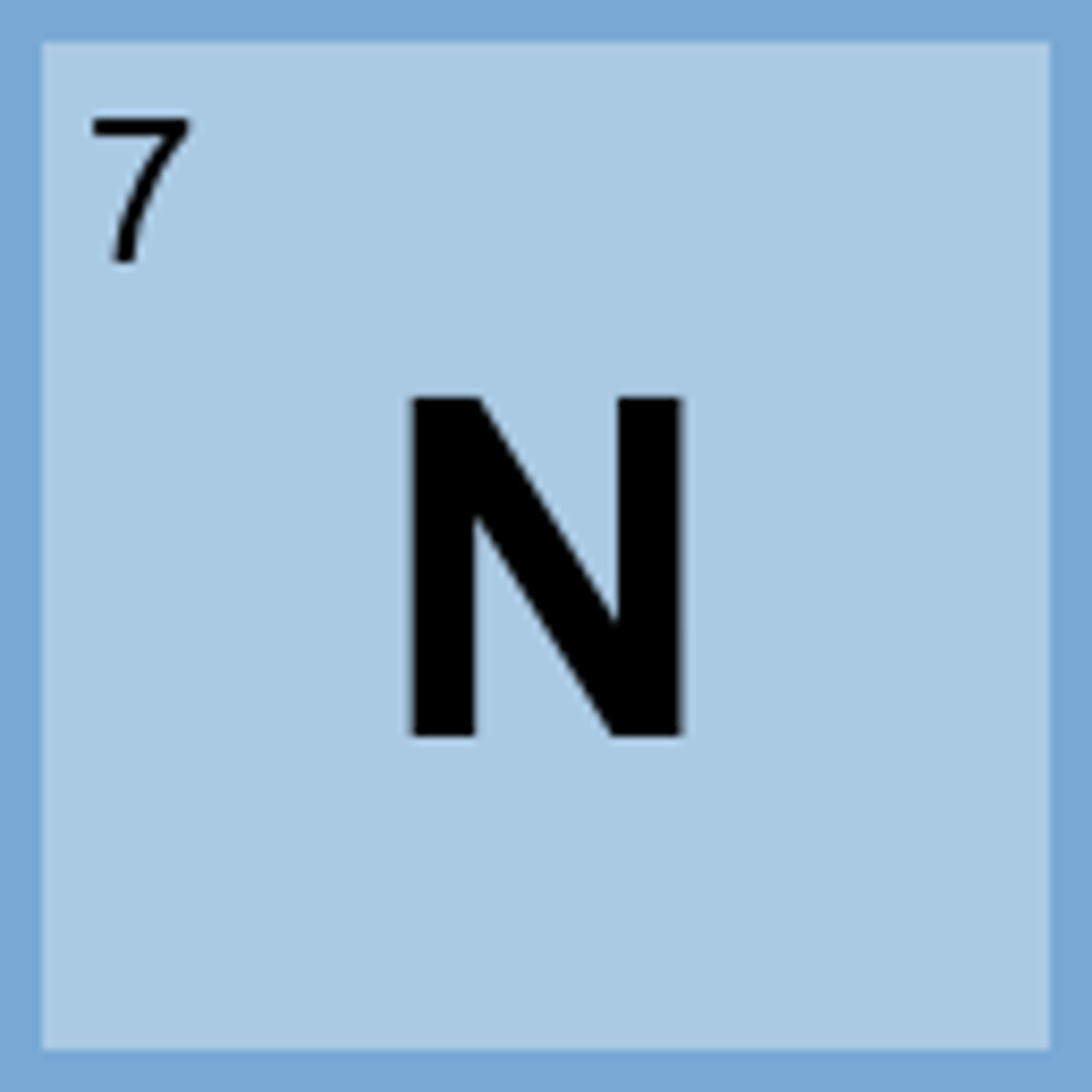 <p>Symbol: N<br>Atomic Mass: 14.01<br>Atomic Number: 7</p>