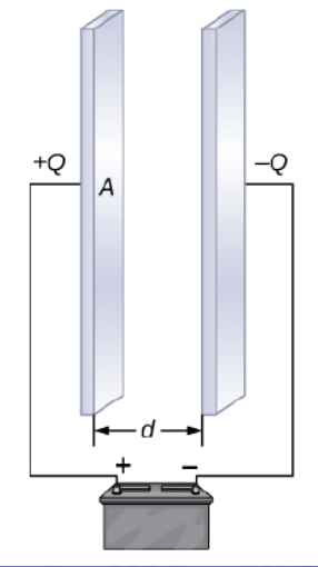 <p>device for storing charge, consisting of two conductors separated by some small distance</p>