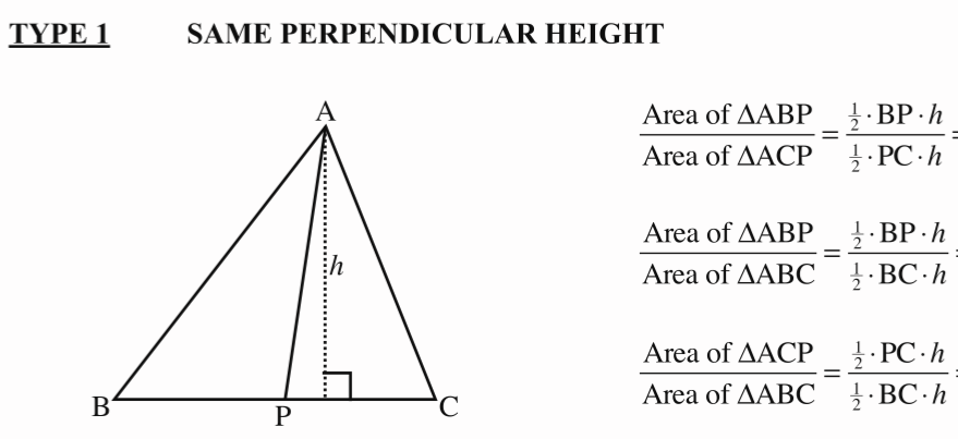 <p>Same perp height</p>