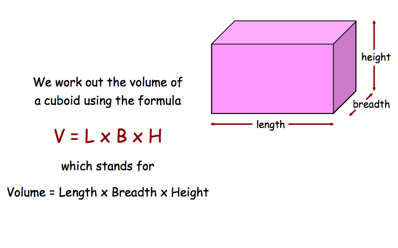 <p>V = l x b x h</p>
