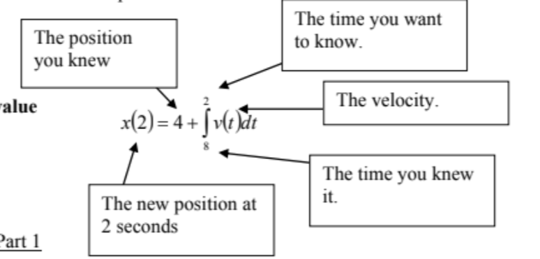 <p>Given a velocity v(t) and a position at a given time... ex: when t = 8, the position is 4. Find the position at 2 seconds.</p>