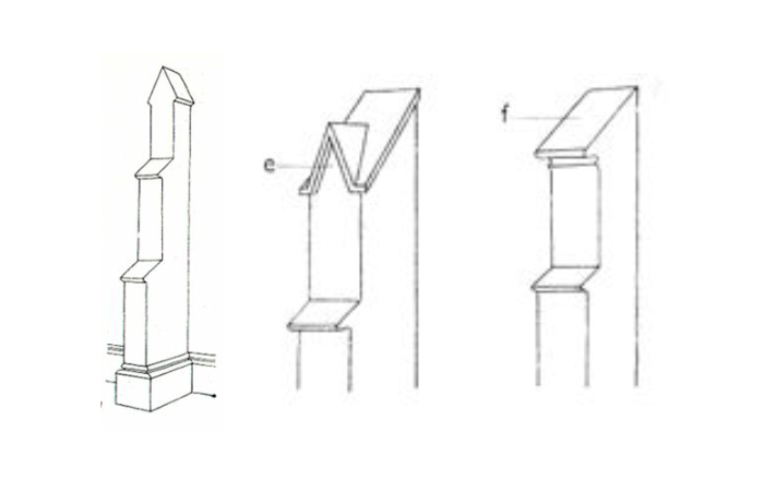 <p><strong>opěrný pilíř:</strong></p><p>= zde 2x odstupněný</p><p></p><p>e) štítek</p><p>f) stříška</p><p></p>