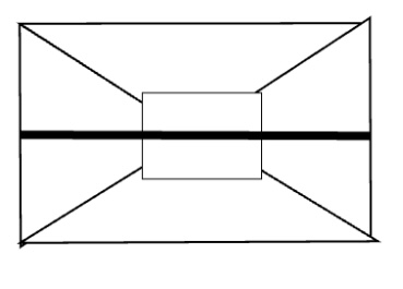 <p>What is shown on the chart?</p>