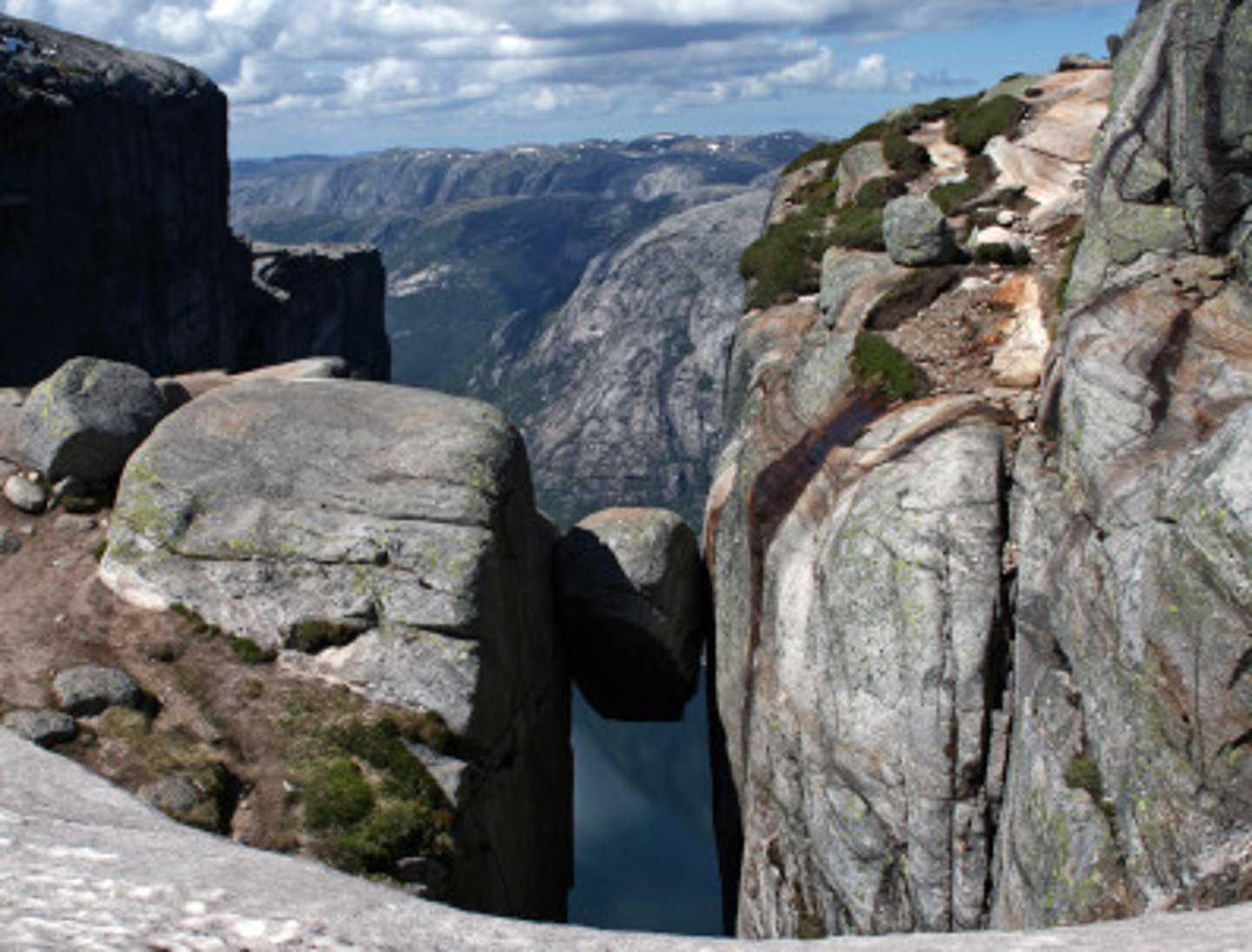 <p>between / among</p>