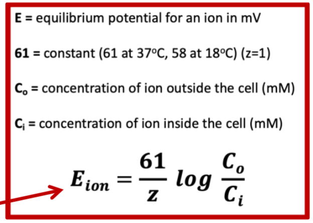 <p>z = 1 for potassium</p><p>z = -1 for sodium</p>