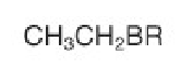 • Halogen group 

– -F, -Cl, -Br, -I 

• May have dipole-dipole 

– Higher boiling points than hydrocarbons 

– Not water soluble

\-ends with “-ane”, “-ene”, or “-yne”