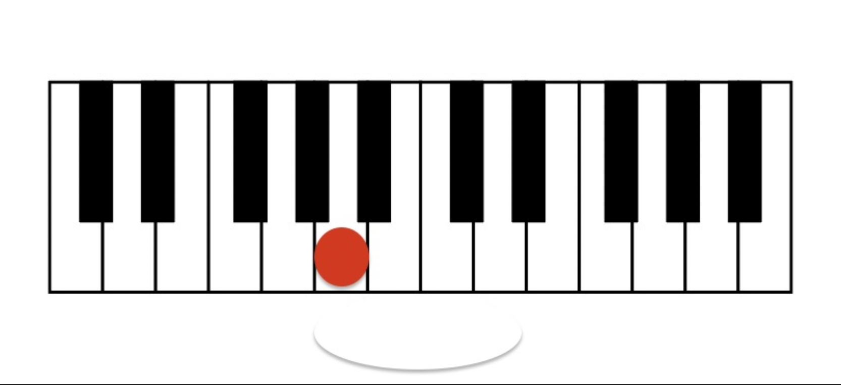 <p></p>