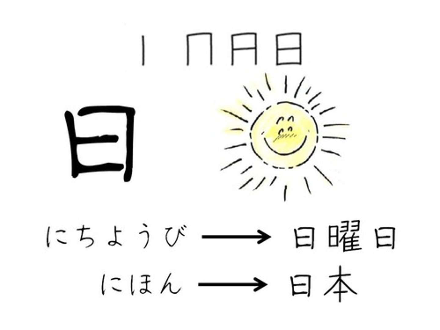 <p>Sunday (にちようび)</p>