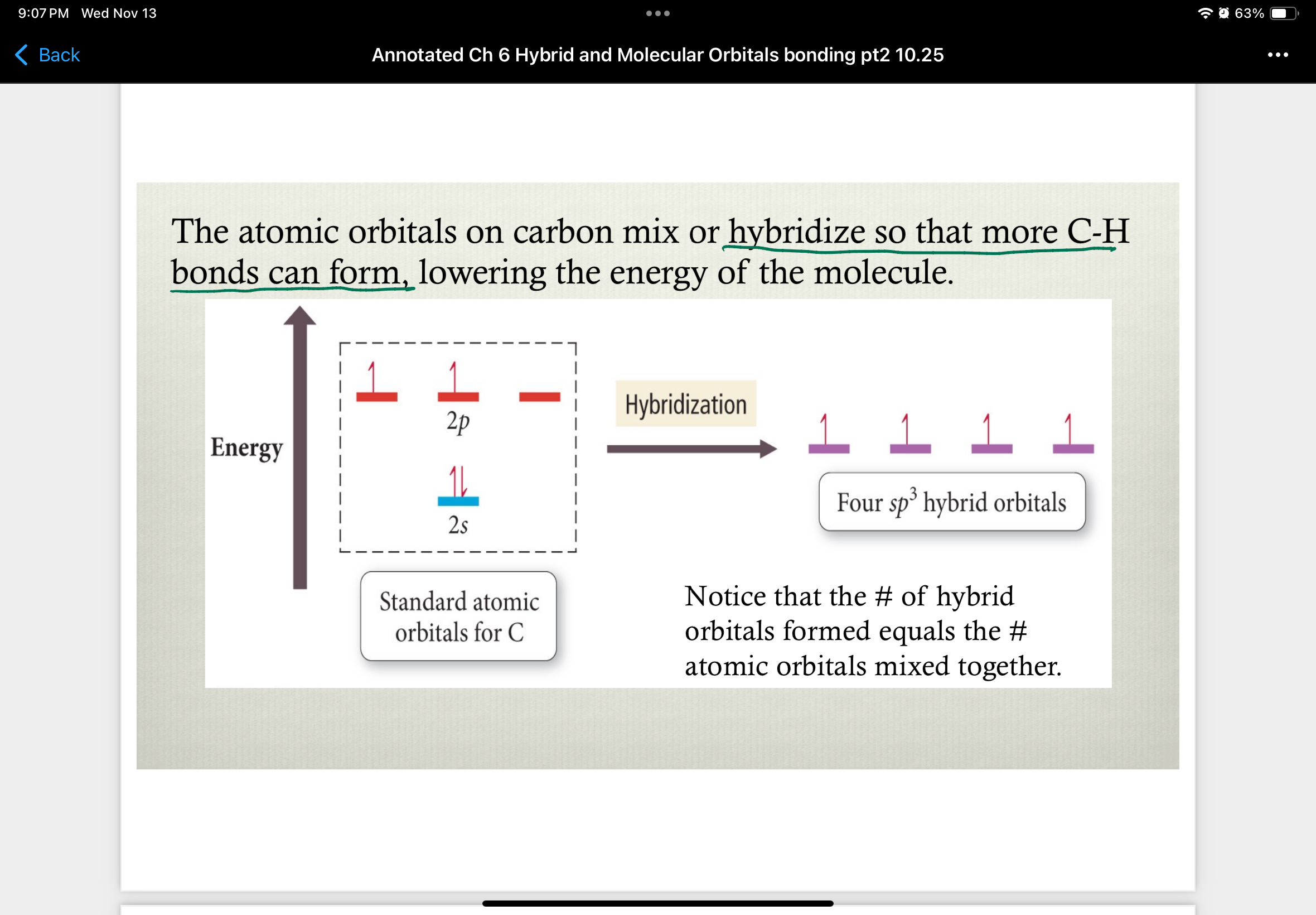 <p>number of atomic orbitals mixed together </p>