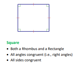<p>Square</p>