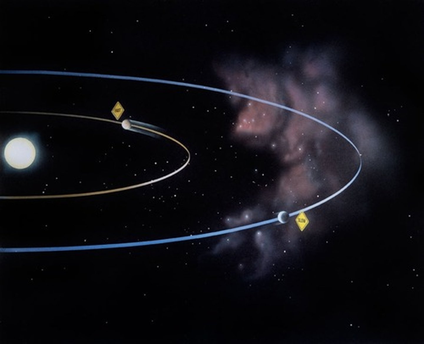 <p>States that the square of the ratio of the periods of any two planets is equal to the cube of the ratio of their average distances from the Sun.</p><p>-planets that are farther away from the sun have longer periods (move slower) than those close to the sun</p>