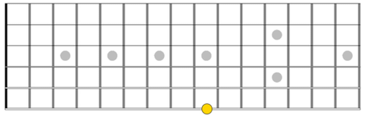 knowt flashcard image