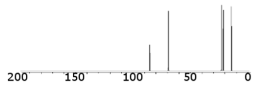 <p>what type of bond is this consistent with (hydrocarbons)</p>