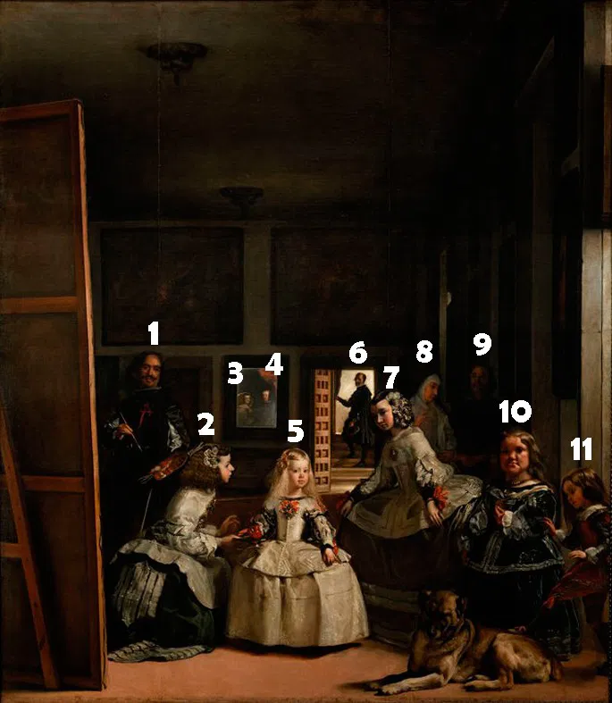 <p>Las Meninas/la Famila de Felipe IV</p>
