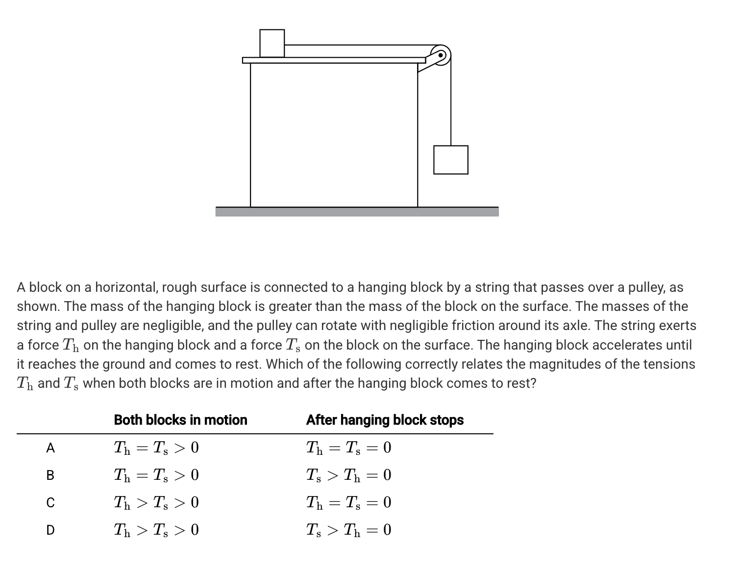 <p>A.</p><p>B.</p><p>C.</p><p>D.</p>