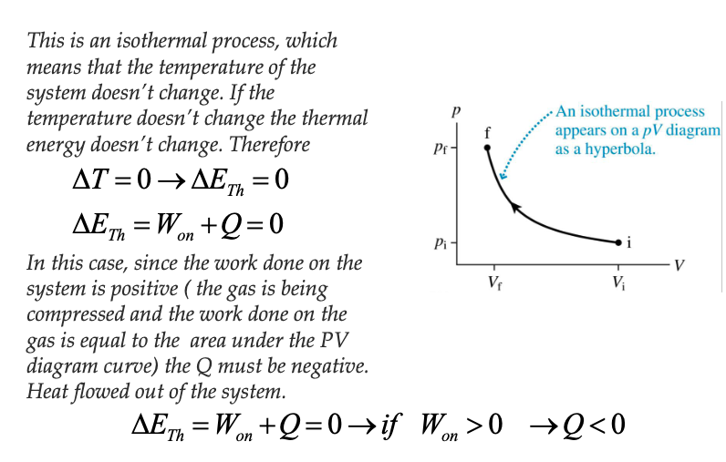 <p>The answer is heat is negative and work done on the system is positive…</p><p>1) The velocity decreases and pressure increases, meaning something is smushing down on this system (adding force doing + work).</p><p>2) Isothermal means that temperature doesn’t change, so E<sub>th</sub> = 3/2 N K<sub>b </sub>T and we have a constant N and T so ∆E<sub>th</sub> has to be 0.</p><p>3) ∆E<sub>th </sub>= W<sub>on </sub>+ Q, so if the work on is + and the ∆E<sub>th </sub>is 0 then Q must be negative!</p>