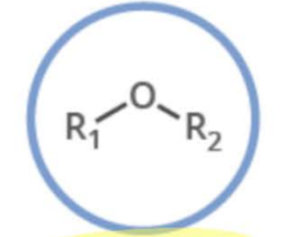 <p>Name the functional group</p>