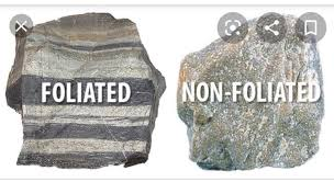 <p>Foliation: what is the texture characterized by?</p>