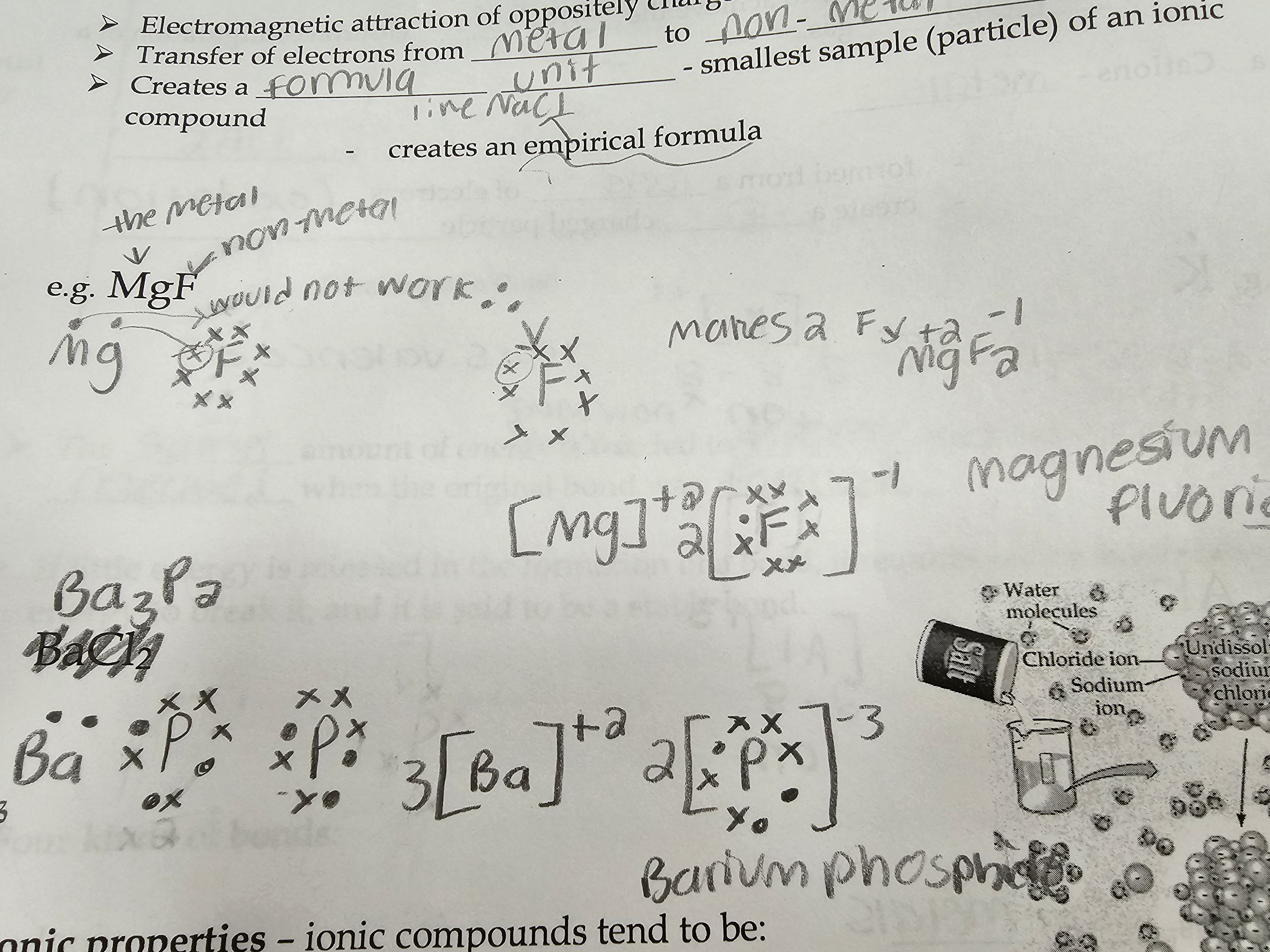 * Electromagnetic attraction of oppositely charged ions
* Transfer e- from metal to non-metal
* Creates a formula unit (empirical formula)