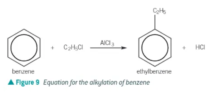 <ul><li><p>benzene + haloalkane, in the presence of AlCl<sub>3</sub></p></li><li><p>AlCl<sub>3</sub> acts as a halogen catalyst, generating the electrophile</p></li></ul><p></p>