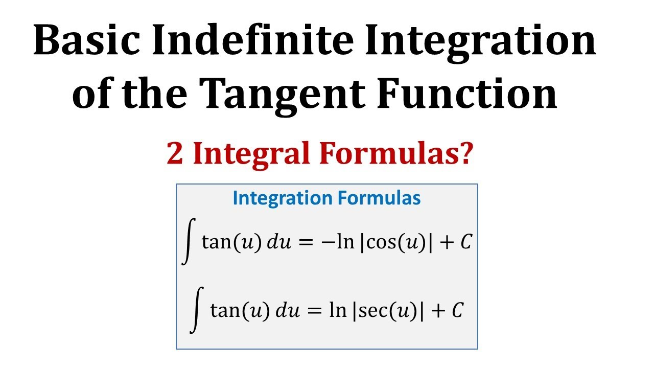 <p>negative natural log of cosine OR natural log of secant</p>