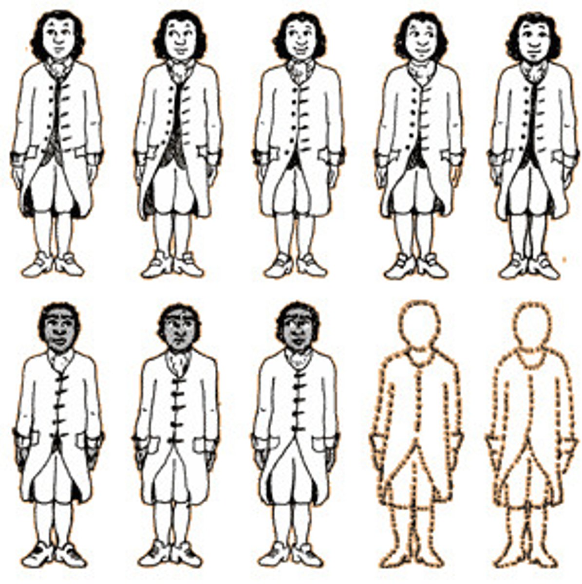 <p>allowed southern states to count 3/5s of their slave population for the purpose of determining representation in the House of Representatives</p>