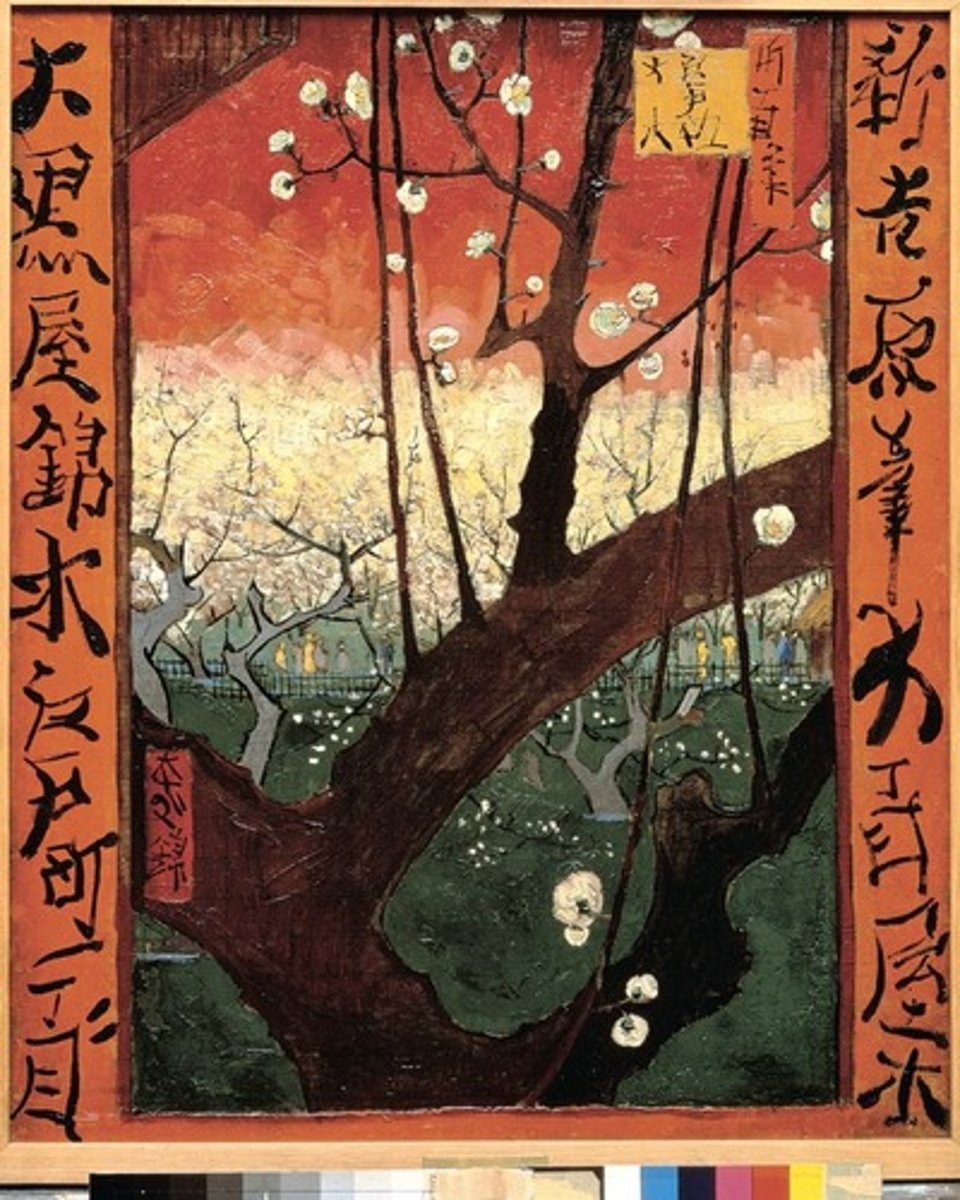 <p><span>modernity</span></p><p>Copy of a print in a painting</p><p>Copying characters that he thought looked cool</p><p>There were a lot of prints around that the artists took</p>