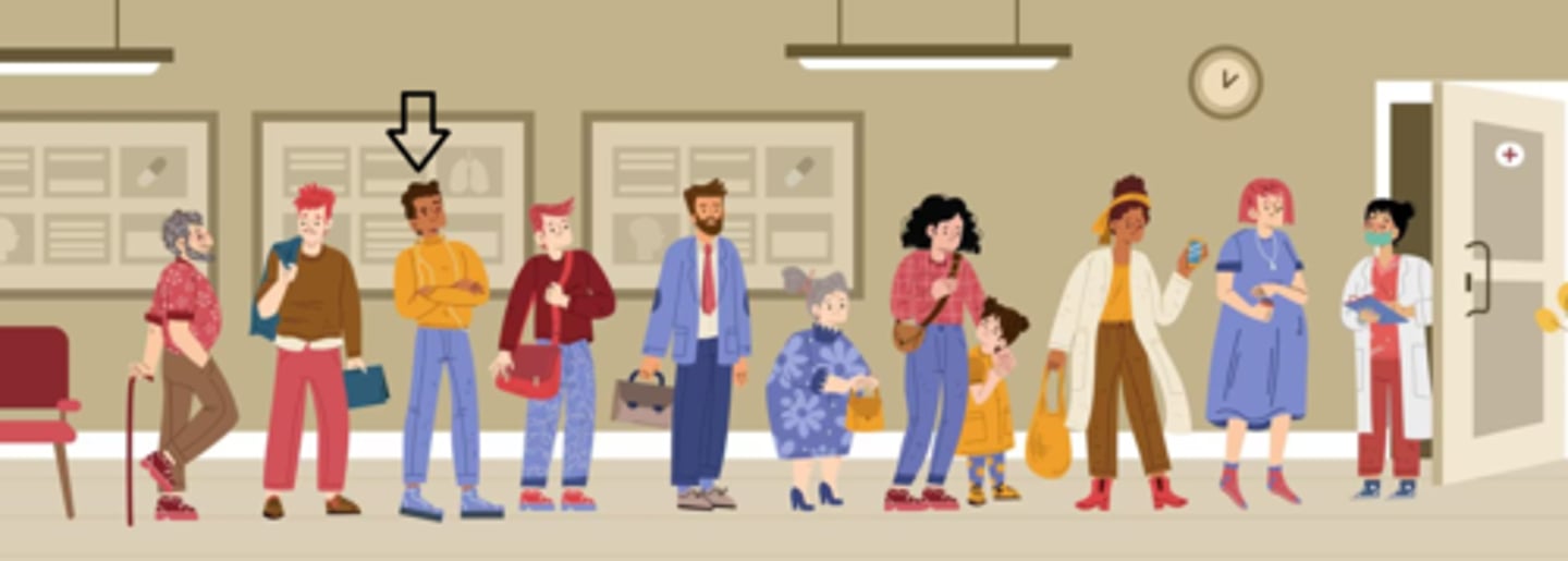 <p>¿Qué lugar ocupa la persona señalada en la fila?</p>