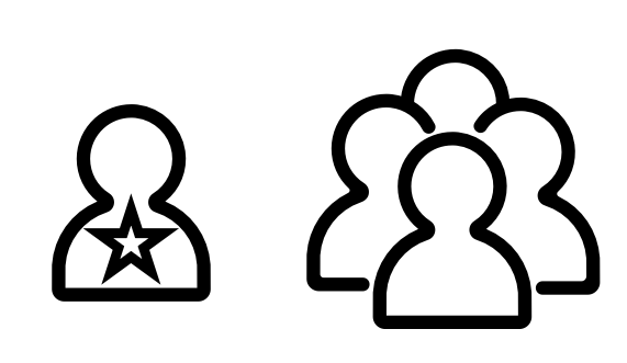<p>the advantages that people can get due to an aspect of their identity.</p>