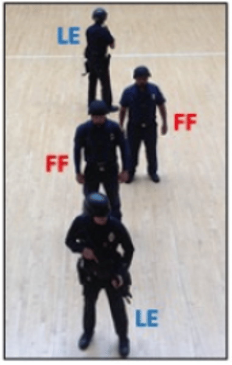 <p>phòng nhân sự</p><p><em>(You need to submit your paperwork to the __.)</em></p>