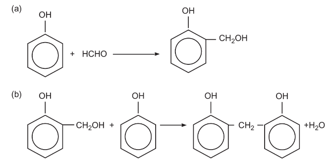 <p>(a) The reaction between phenol and formaldehyde to form a hydroxymethyl substituted intermediate </p><p> (b) condensation reaction between phenol and hydroxymethyl substituted intermediate to make phenol</p>