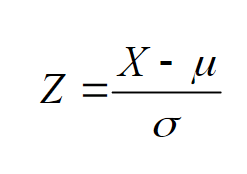 <p>All normal distributions can be converted into the standard normal curve by subtracting the mean and dividing by the standard deviation</p><p>The probabilities given the z is in a table</p>