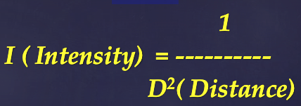 <p>inverse square law (For a given beam, the intensity is inversely proportional to the square of the distance from the source)</p><ul><li><p>increased distance = decreased intensity/quality</p></li><li><p>Clinical Significance: Changing the distance between the x-ray tube and patient has marked effect on beam intensity, so position the cone of x ray tube as close to the patient (not touching) as possible</p></li></ul><p></p>