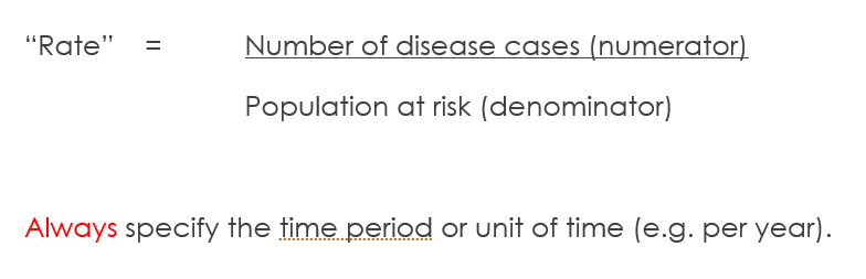 <p><span style="font-family: Century Gothic">What proportion of people in the population have, or will develop, the disease</span></p><p></p>