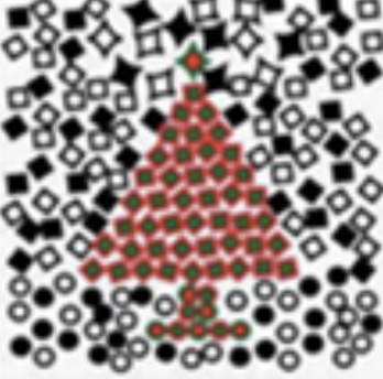 In the picture below, perceiving a Christmas tree among the various shapes uses the Gestalt principle of:

 


1. similarity 
2. closure
3. proximity 
4. continuity