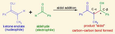 <p>aldehyde or ketone </p>