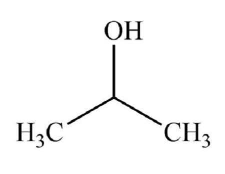 <p>identify the functional group</p>